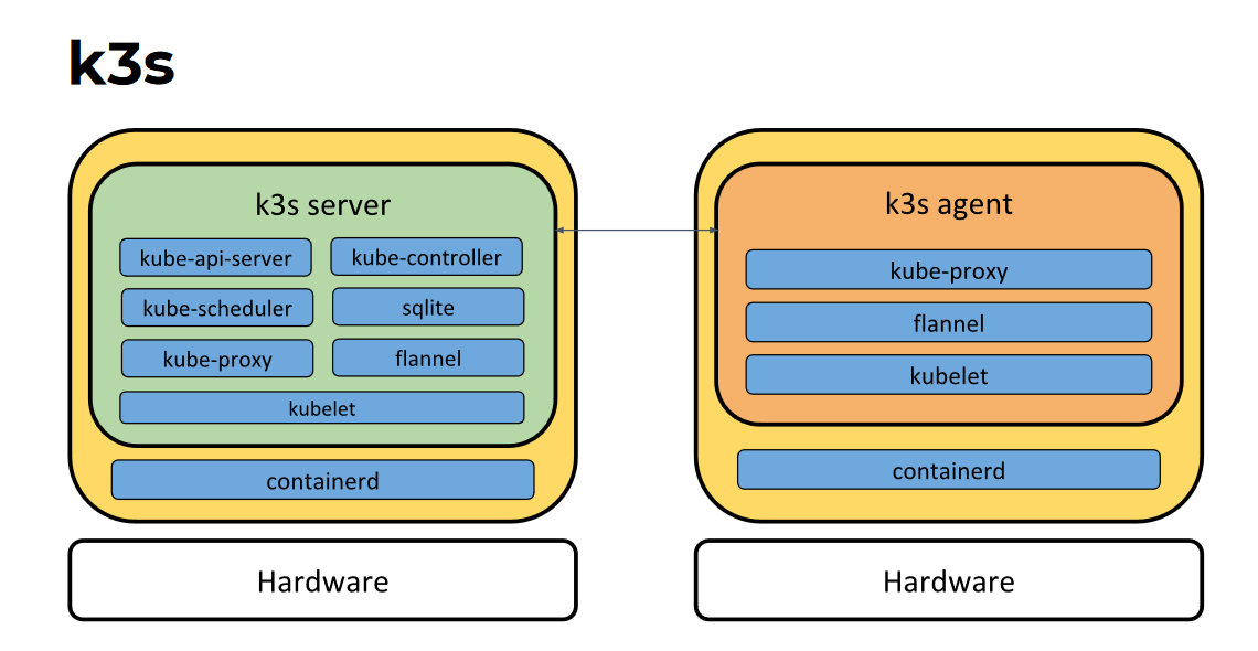 c7e1beb16cb245b8897a1268e052962a